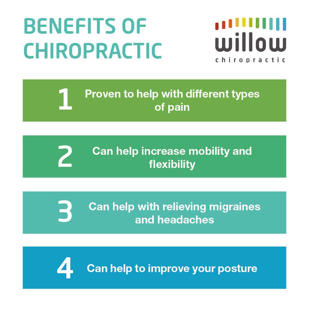 Benefits of chiropractic