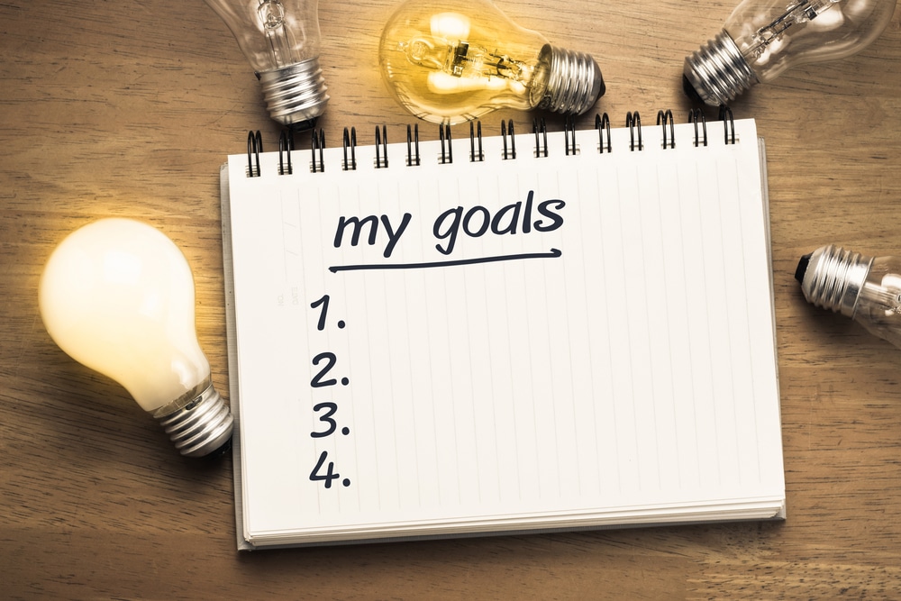 Questions for a mid-year goal reflection