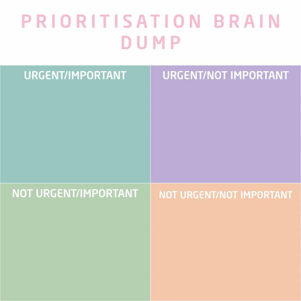 Prioritisation brain dump boxes