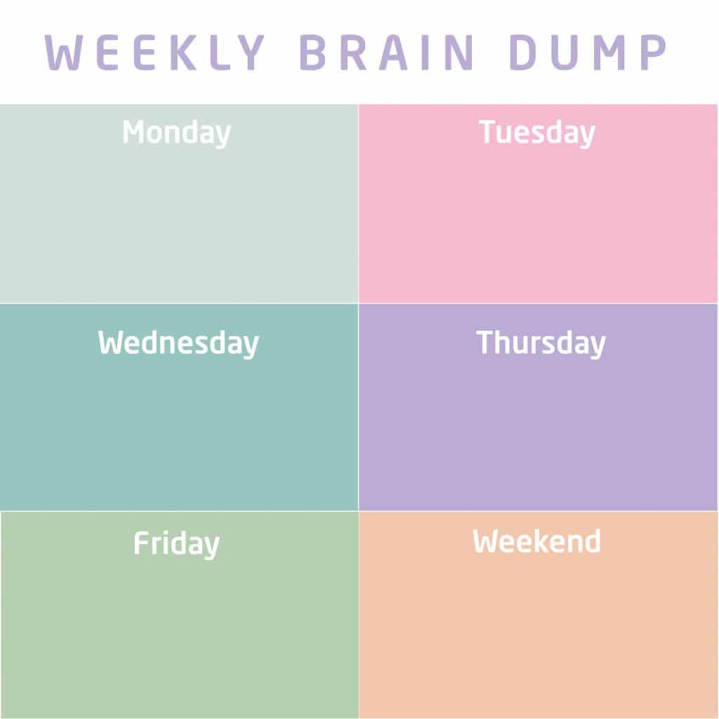 Weekly brain dump chart